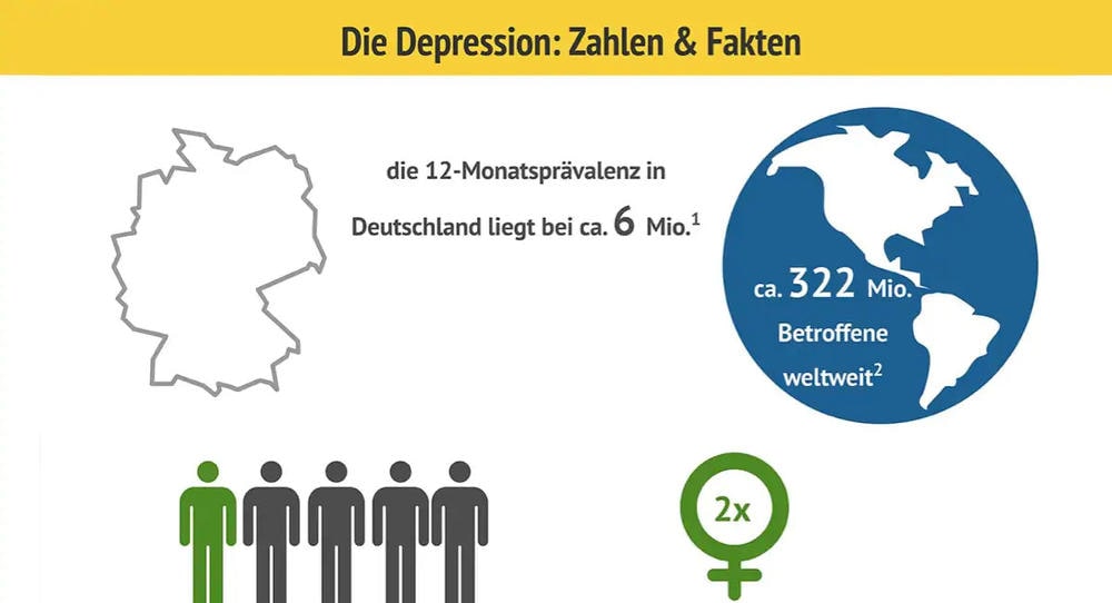 Zahlen und Fakten Teaser